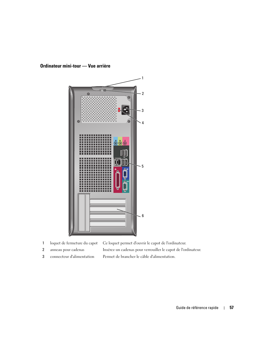 Ordinateur mini-tour - vue arrière, Ordinateur mini-tour — vue arrière | Dell OptiPlex 320 User Manual | Page 57 / 266