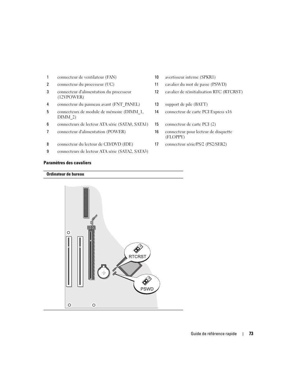 Dell OptiPlex 320 User Manual | Page 73 / 266