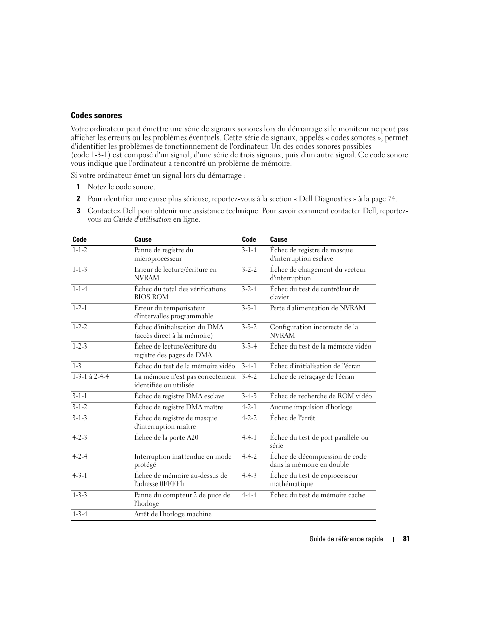Codes sonores | Dell OptiPlex 320 User Manual | Page 81 / 266