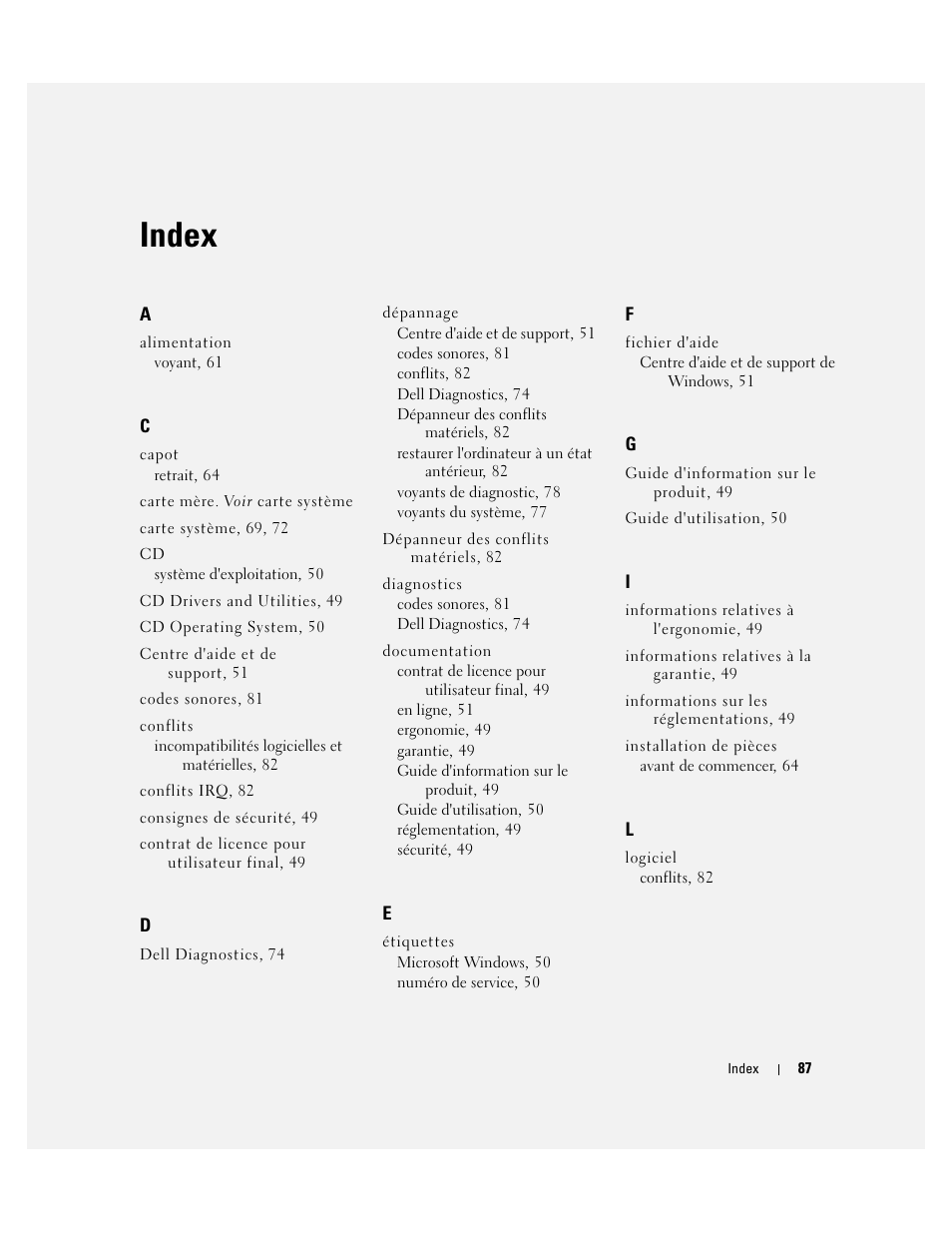 Index | Dell OptiPlex 320 User Manual | Page 87 / 266