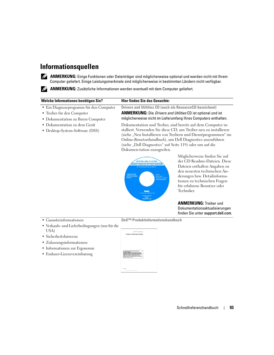 Informationsquellen | Dell OptiPlex 320 User Manual | Page 93 / 266