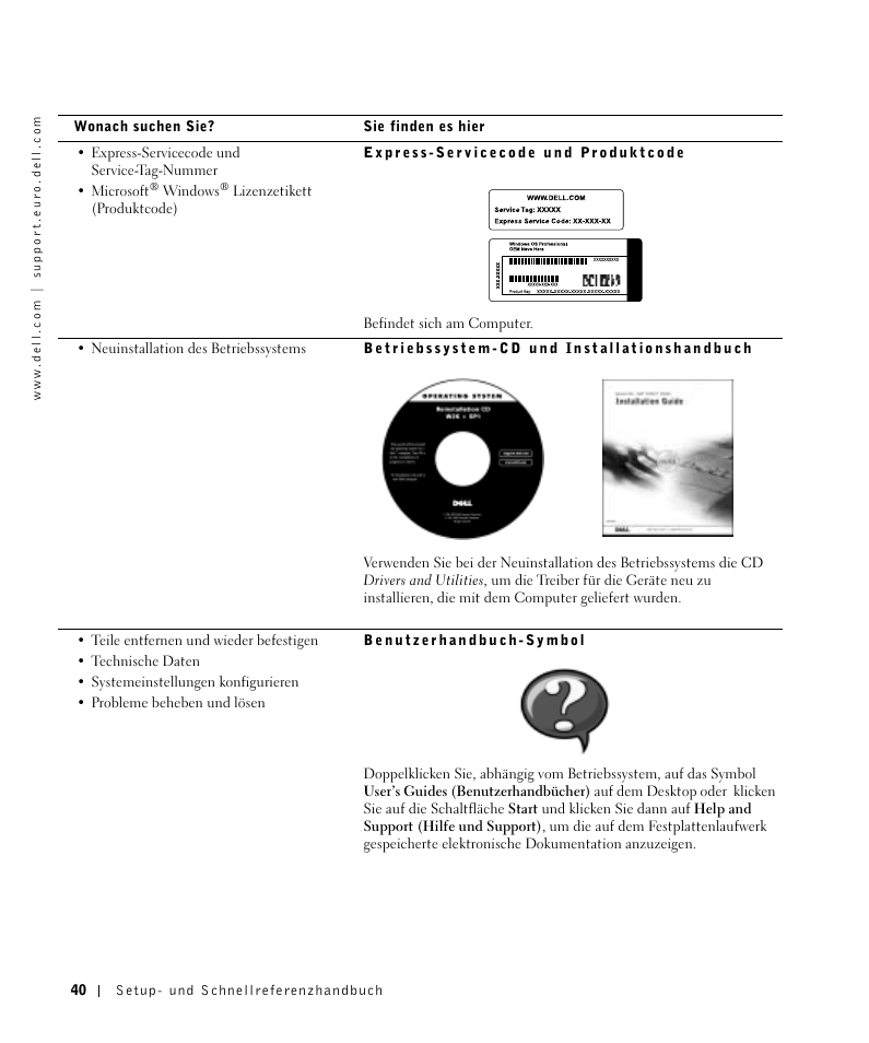 Dell OptiPlex GX270 User Manual | Page 41 / 106