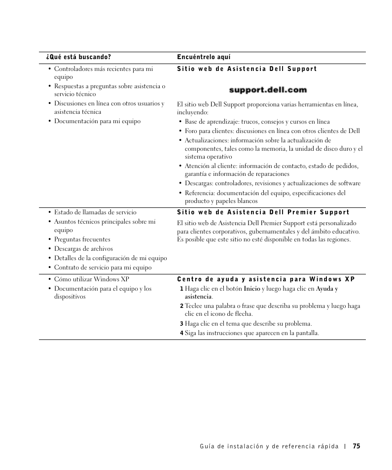 Dell OptiPlex GX270 User Manual | Page 76 / 106