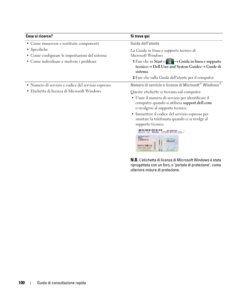 Dell Latitude D631 (Early 2009) User Manual | Page 100 / 166