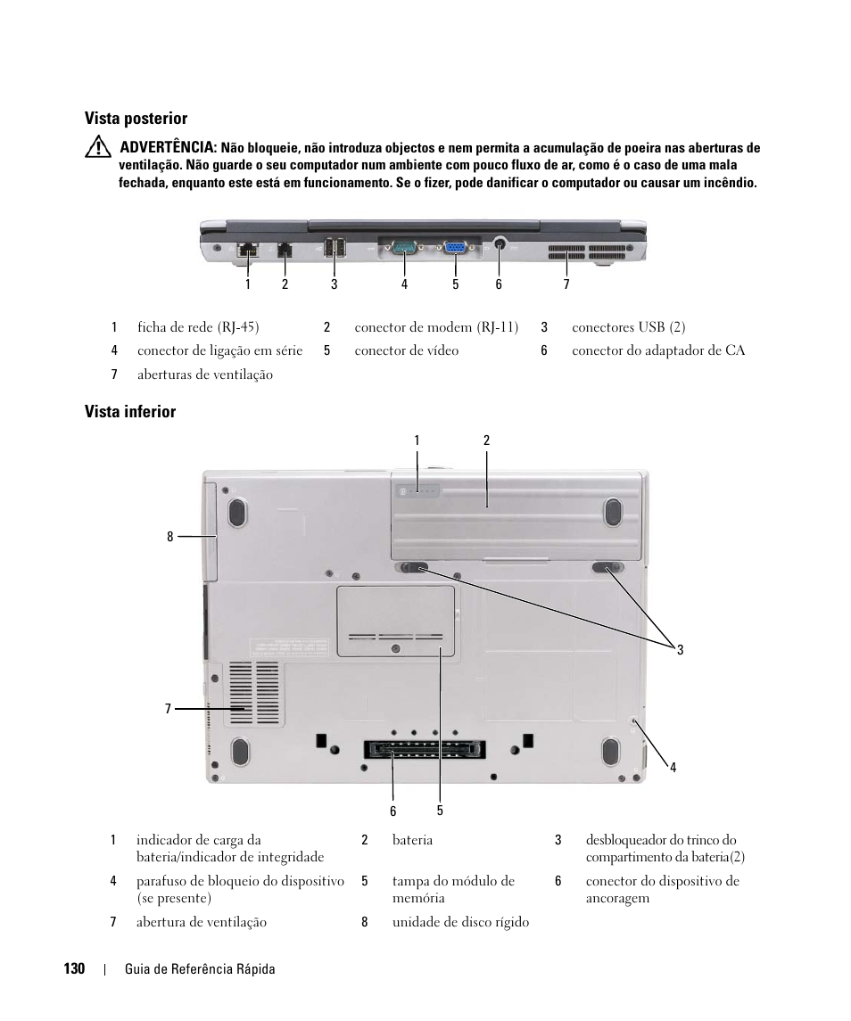 Vista posterior, Vista inferior | Dell Latitude D631 (Early 2009) User Manual | Page 130 / 166