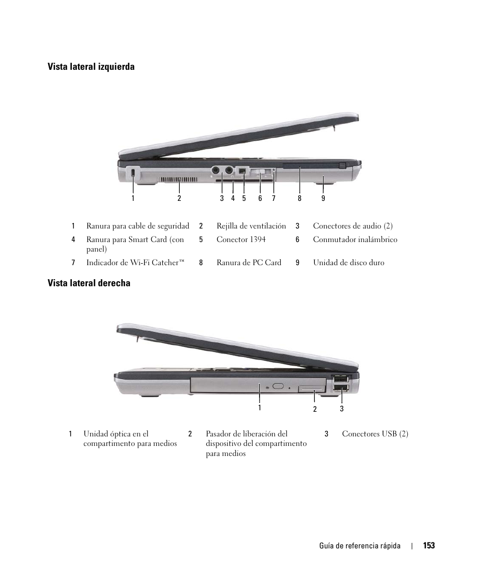 Vista lateral izquierda, Vista lateral derecha, Vista lateral izquierda vista lateral derecha | Dell Latitude D631 (Early 2009) User Manual | Page 153 / 166