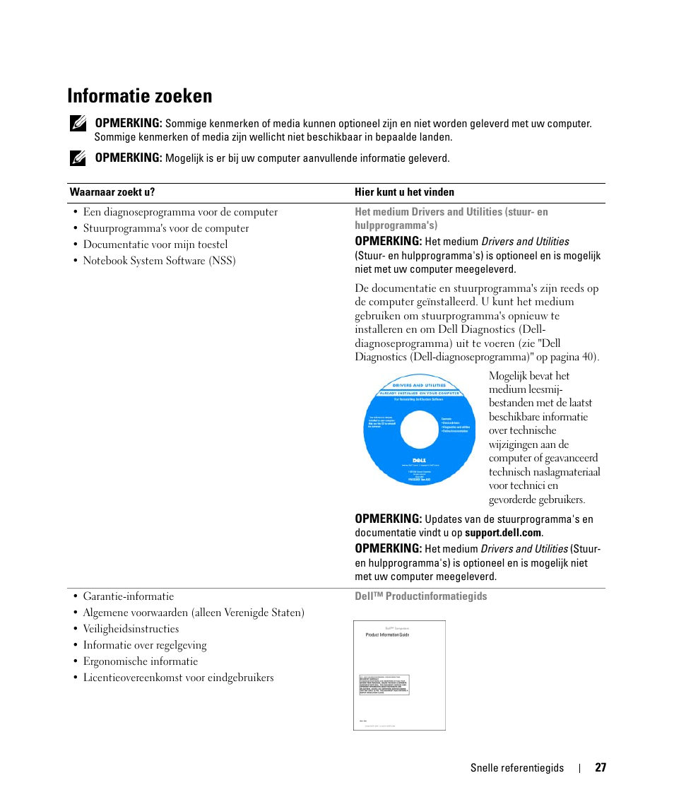 Informatie zoeken | Dell Latitude D631 (Early 2009) User Manual | Page 27 / 166