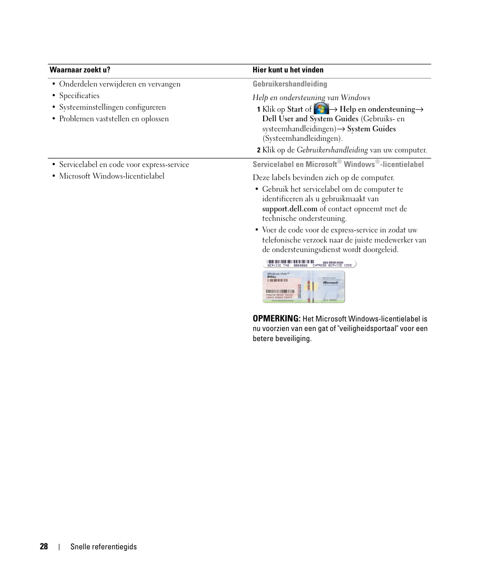 Dell Latitude D631 (Early 2009) User Manual | Page 28 / 166