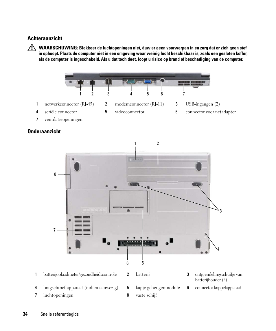 Achteraanzicht, Onderaanzicht | Dell Latitude D631 (Early 2009) User Manual | Page 34 / 166