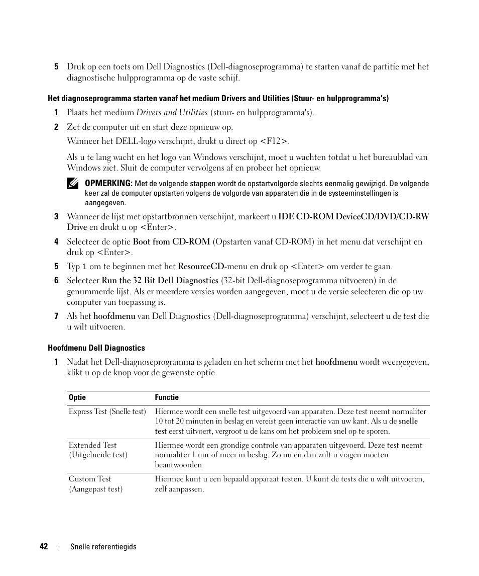Dell Latitude D631 (Early 2009) User Manual | Page 42 / 166