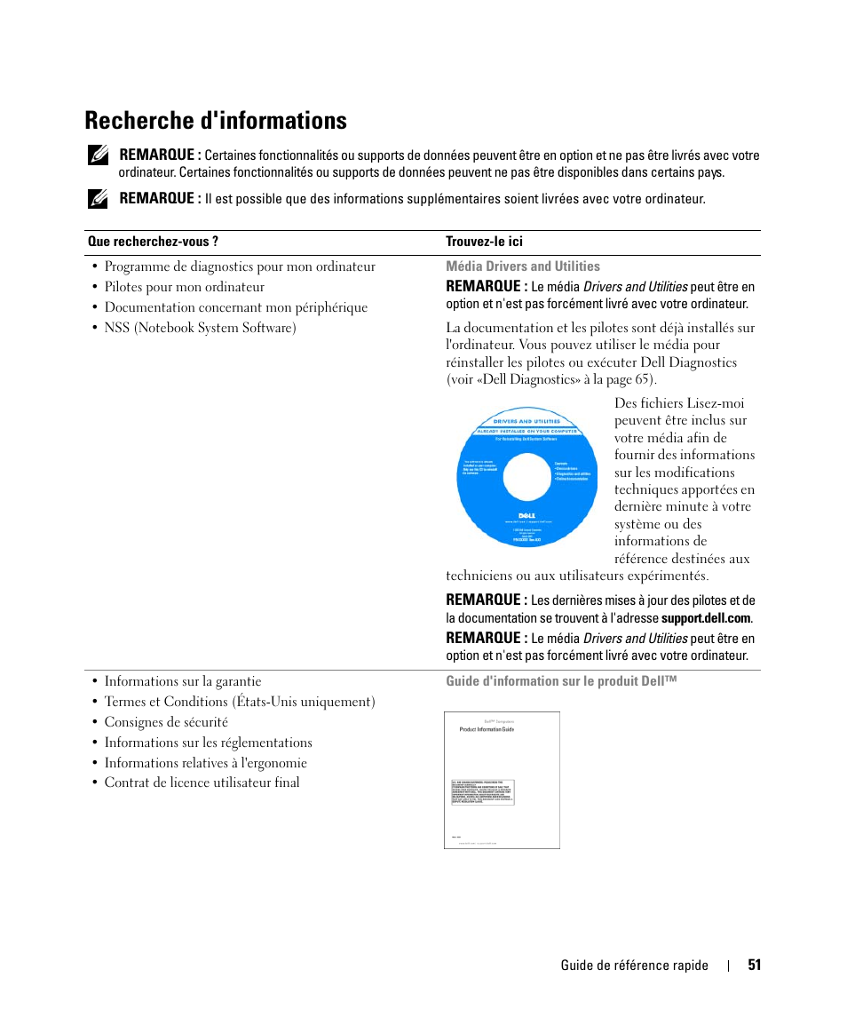 Recherche d'informations | Dell Latitude D631 (Early 2009) User Manual | Page 51 / 166