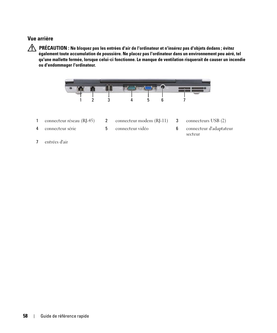 Vue arrière | Dell Latitude D631 (Early 2009) User Manual | Page 58 / 166