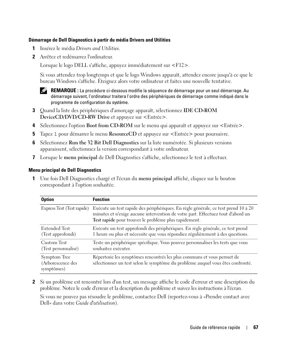 Dell Latitude D631 (Early 2009) User Manual | Page 67 / 166