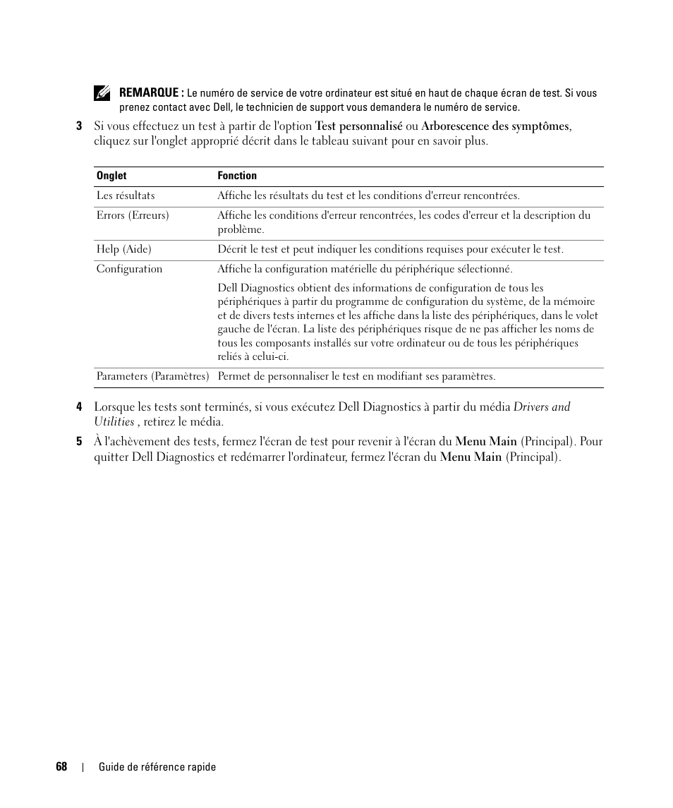 Dell Latitude D631 (Early 2009) User Manual | Page 68 / 166