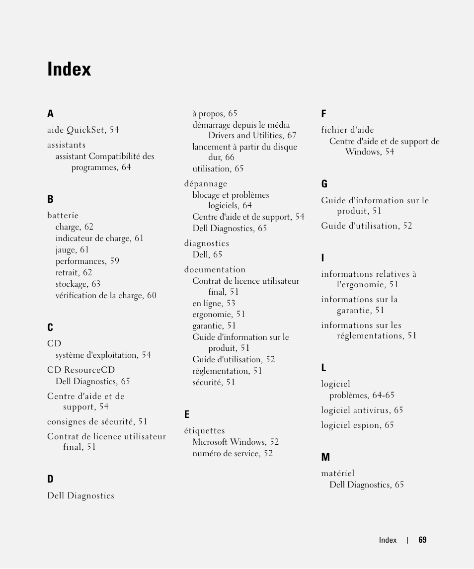 Index | Dell Latitude D631 (Early 2009) User Manual | Page 69 / 166
