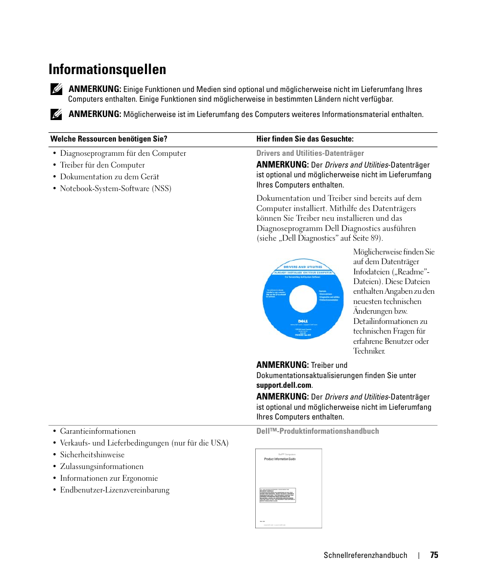 Informationsquellen | Dell Latitude D631 (Early 2009) User Manual | Page 75 / 166