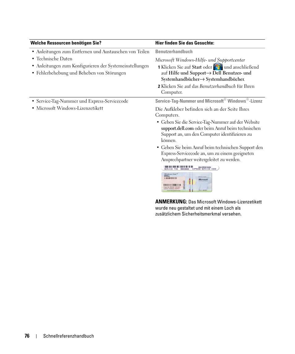Dell Latitude D631 (Early 2009) User Manual | Page 76 / 166