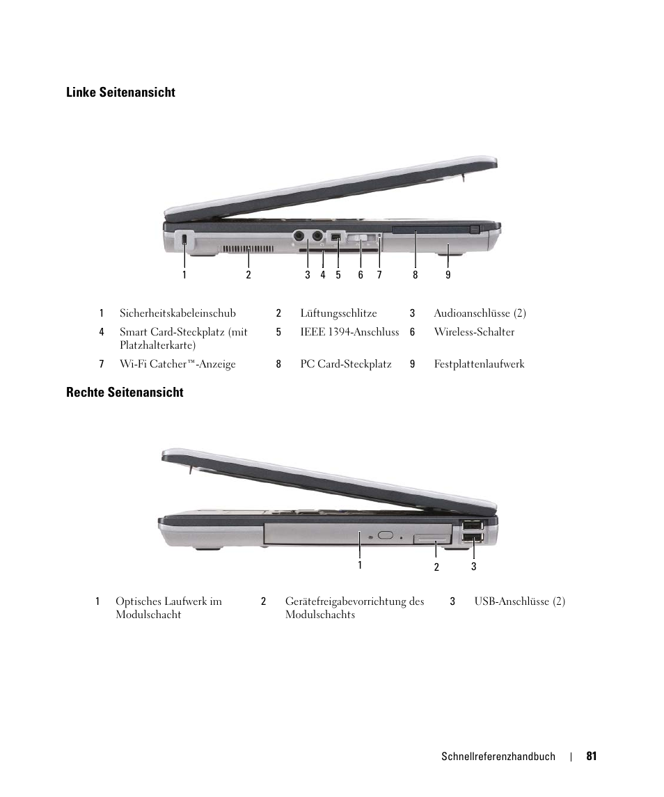Linke seitenansicht, Rechte seitenansicht, Linke seitenansicht rechte seitenansicht | Dell Latitude D631 (Early 2009) User Manual | Page 81 / 166