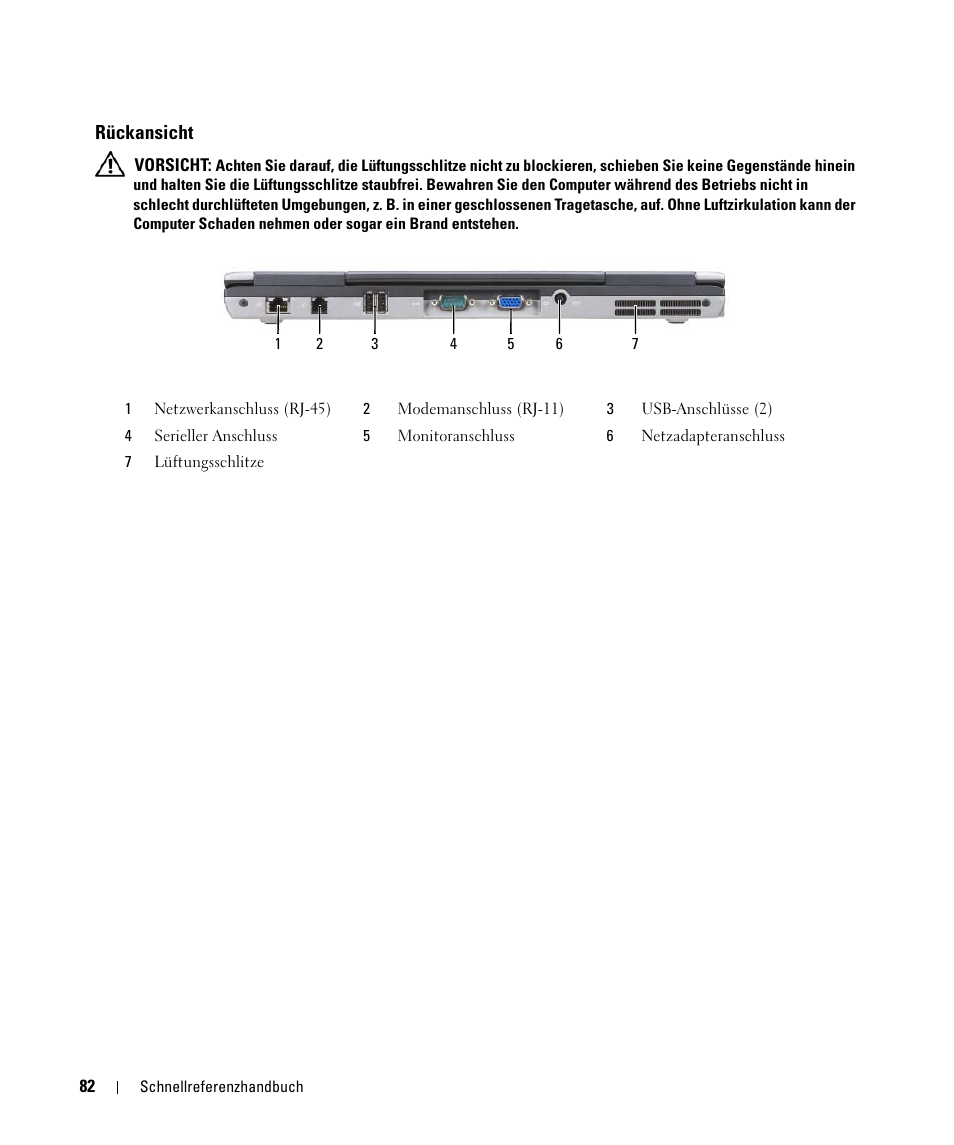 Rückansicht | Dell Latitude D631 (Early 2009) User Manual | Page 82 / 166