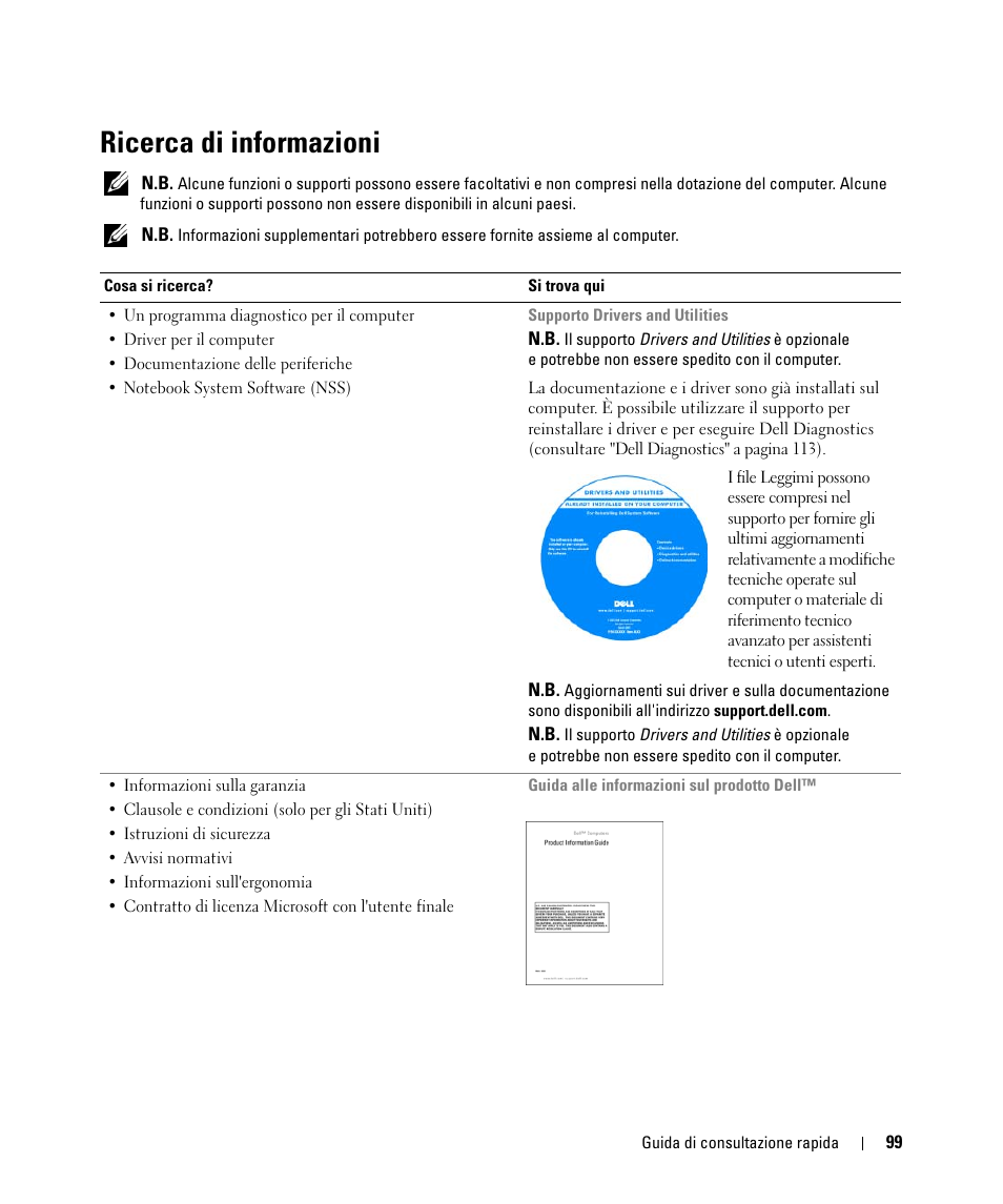 Ricerca di informazioni | Dell Latitude D631 (Early 2009) User Manual | Page 99 / 166