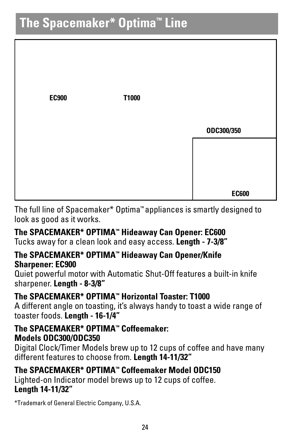 The spacemaker* optima, Line | Black & Decker T1000 User Manual | Page 24 / 24