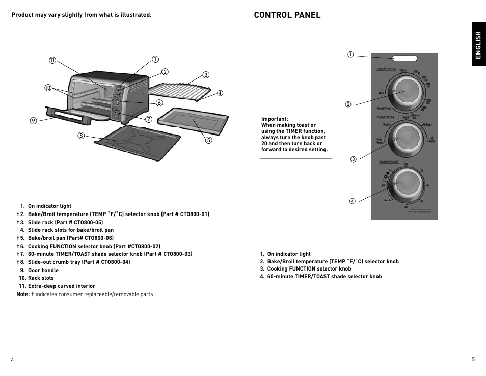 Control panel | Black & Decker CTO800 User Manual | Page 3 / 23