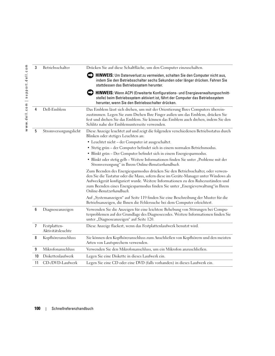 Dell OptiPlex GX520 User Manual | Page 100 / 266