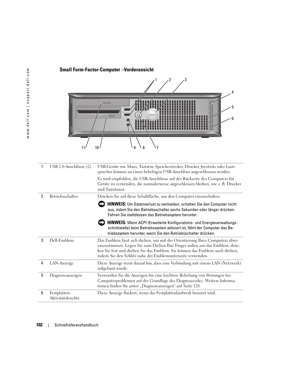 Small form-factor-computer -vorderansicht, Small form-factor-computer –vorderansicht | Dell OptiPlex GX520 User Manual | Page 102 / 266