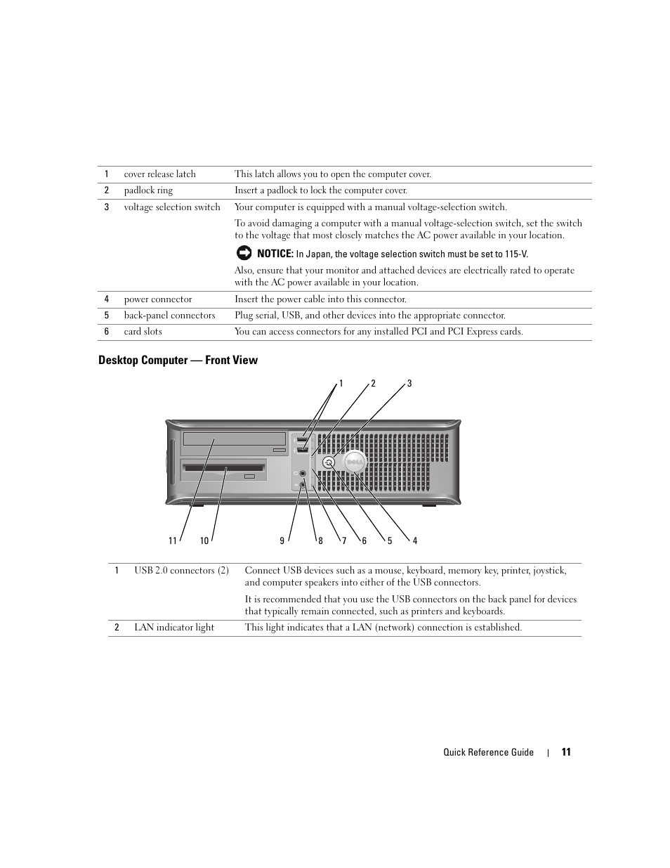 Desktop computer - front view, Desktop computer — front view | Dell OptiPlex GX520 User Manual | Page 11 / 266