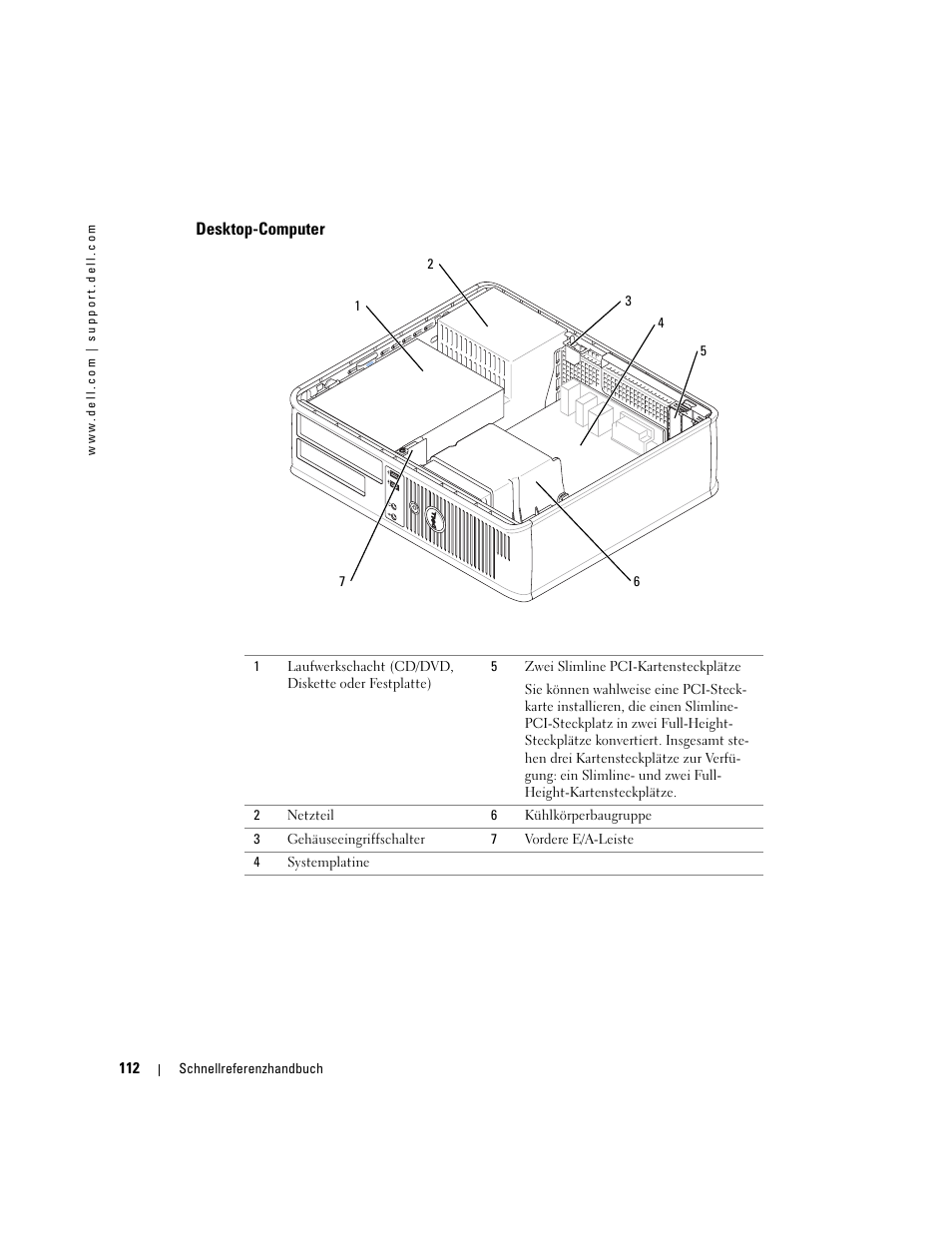 Desktop-computer | Dell OptiPlex GX520 User Manual | Page 112 / 266