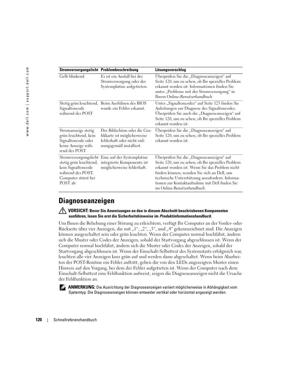 Diagnoseanzeigen | Dell OptiPlex GX520 User Manual | Page 120 / 266