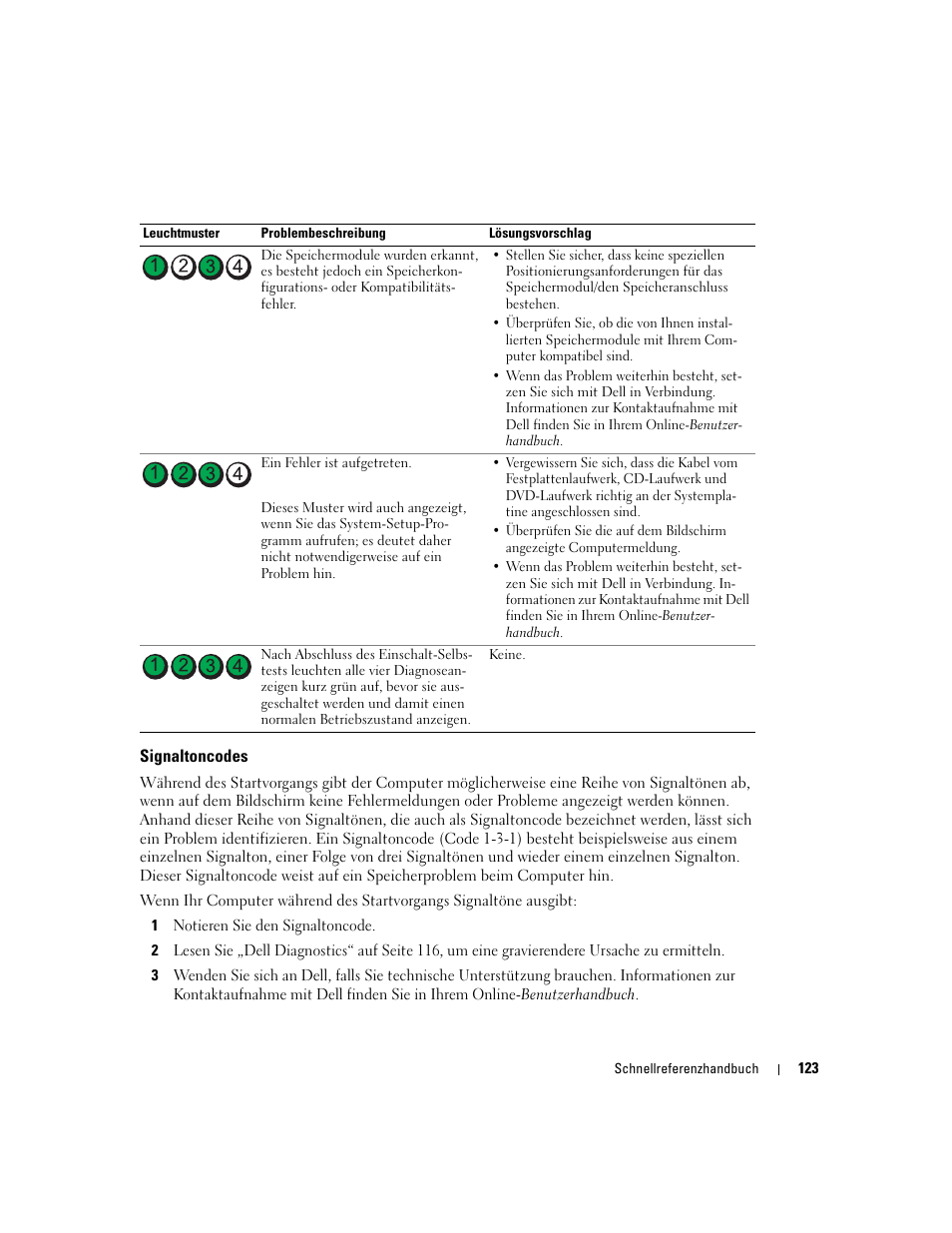 Signaltoncodes, Unter „signaltoncodes“ auf seite 123 | Dell OptiPlex GX520 User Manual | Page 123 / 266