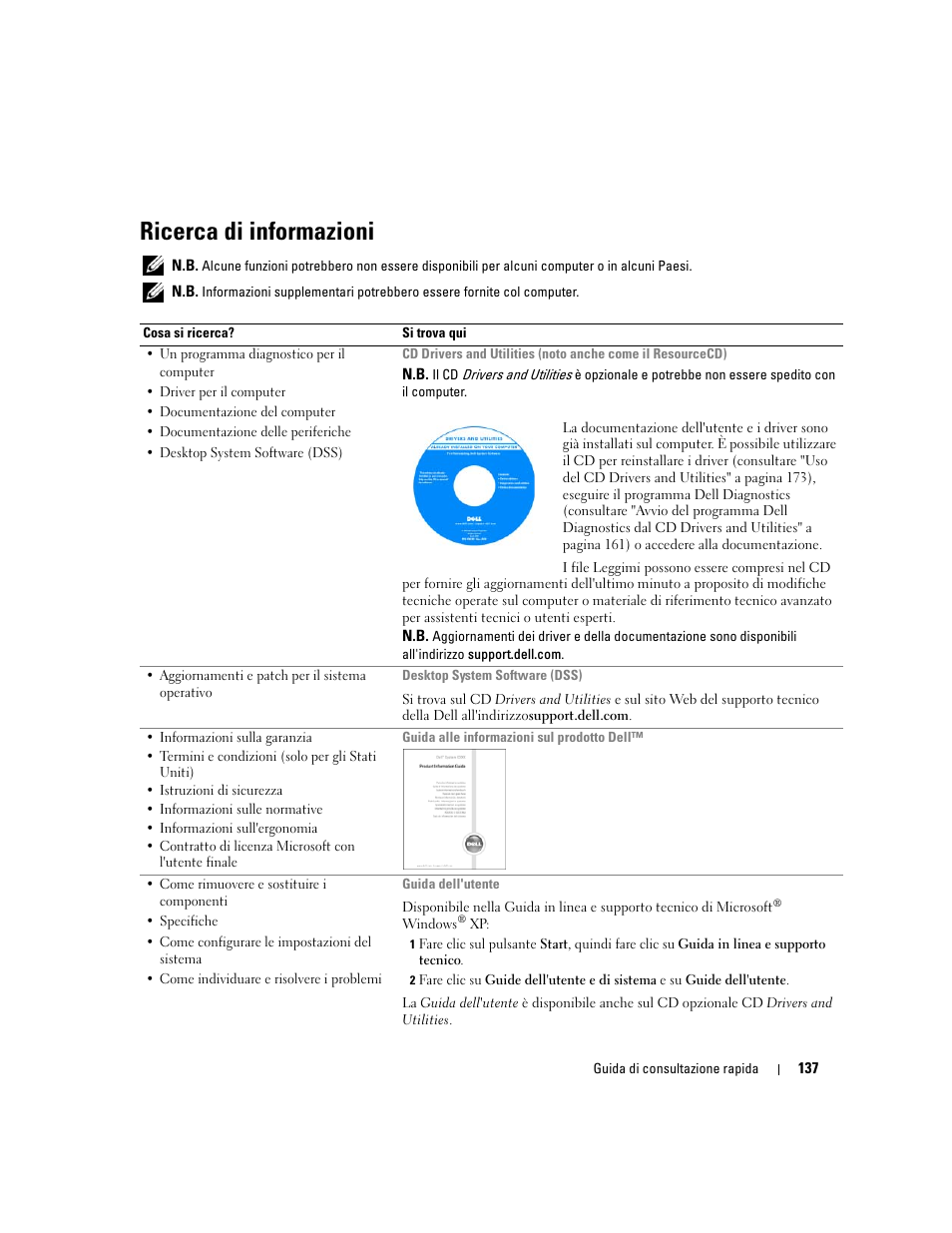 Ricerca di informazioni | Dell OptiPlex GX520 User Manual | Page 137 / 266
