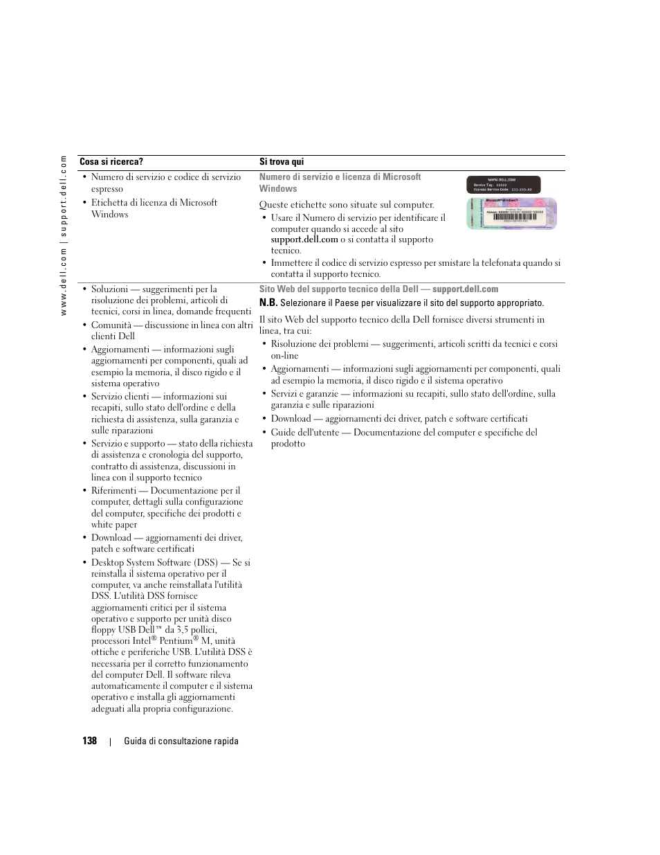 Dell OptiPlex GX520 User Manual | Page 138 / 266
