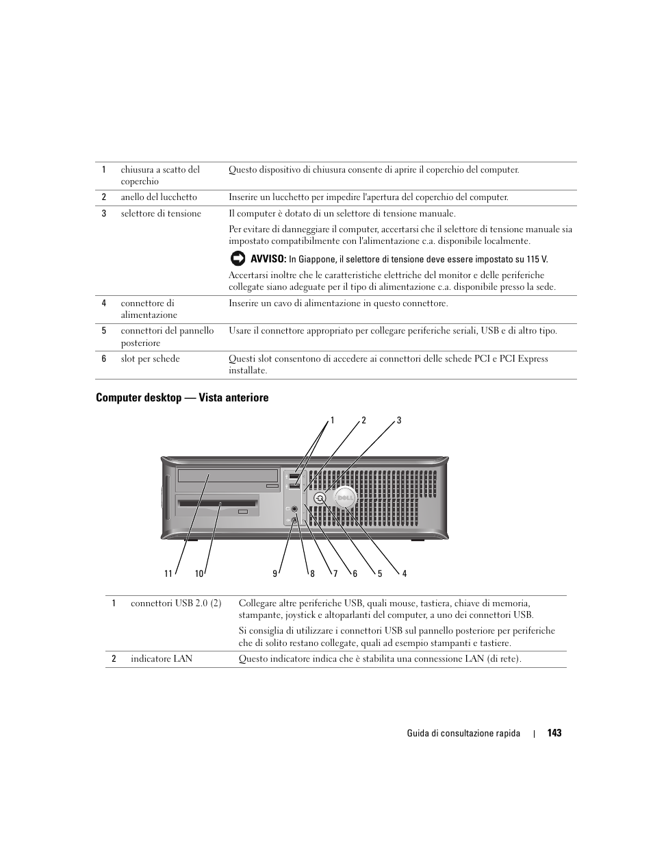 Computer desktop - vista anteriore, Computer desktop — vista anteriore | Dell OptiPlex GX520 User Manual | Page 143 / 266