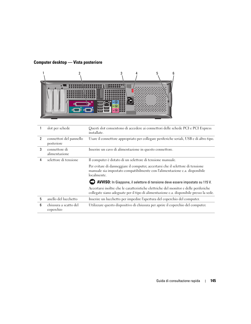 Computer desktop - vista posteriore, Computer desktop — vista posteriore | Dell OptiPlex GX520 User Manual | Page 145 / 266