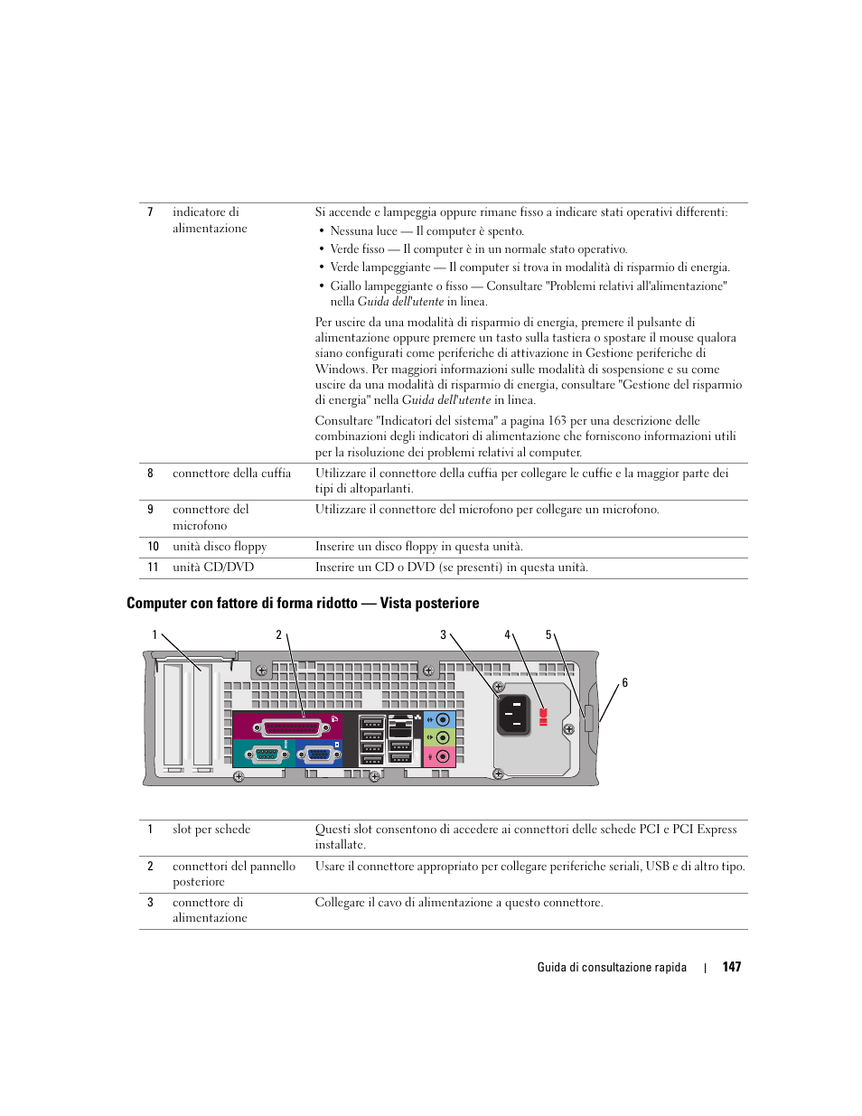 Dell OptiPlex GX520 User Manual | Page 147 / 266