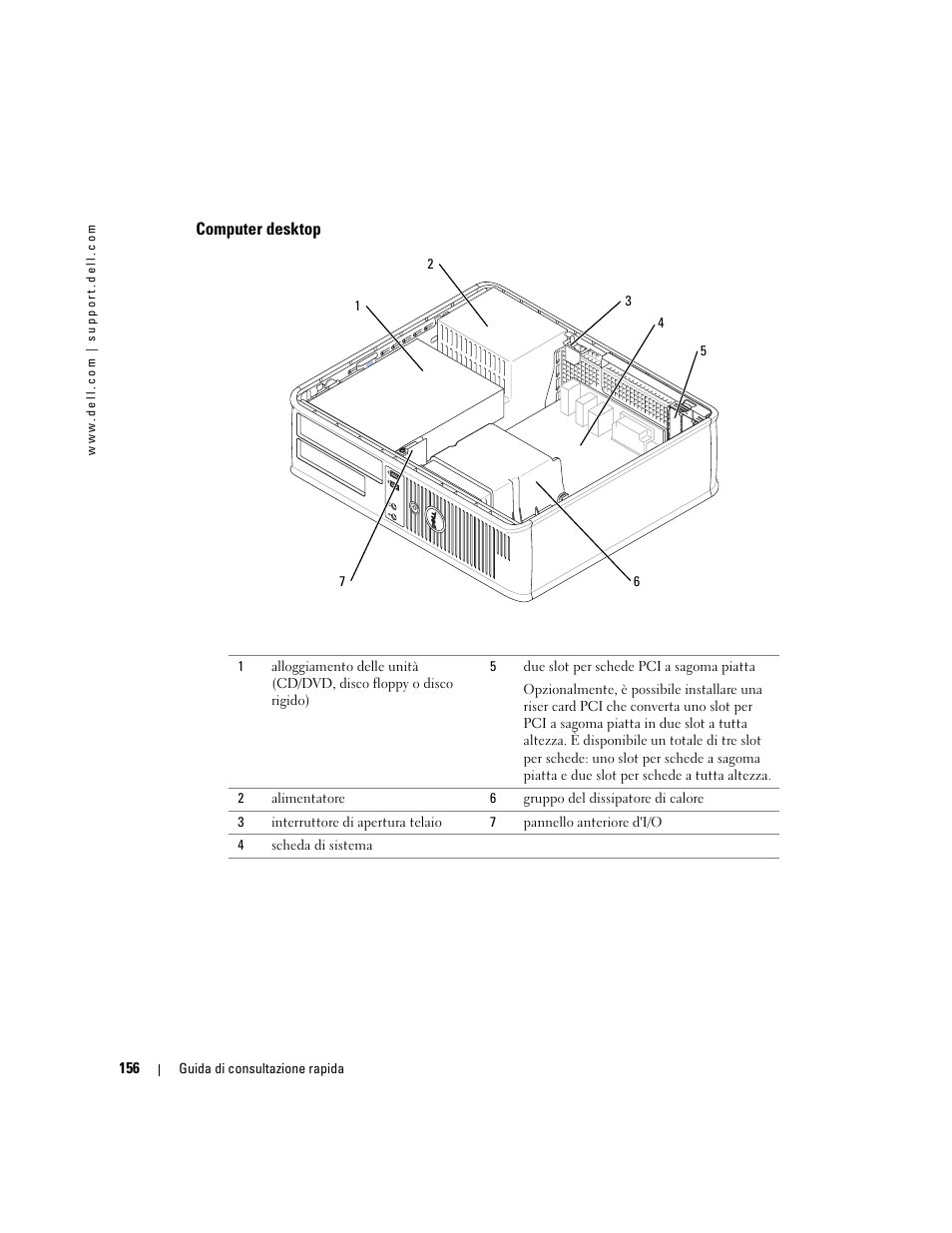 Computer desktop | Dell OptiPlex GX520 User Manual | Page 156 / 266