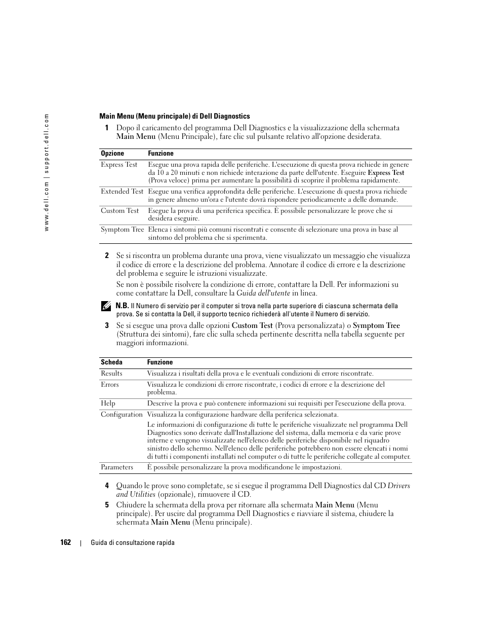 Dell OptiPlex GX520 User Manual | Page 162 / 266