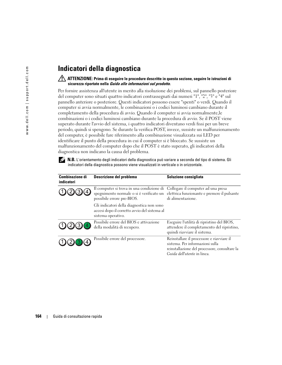 Indicatori della diagnostica | Dell OptiPlex GX520 User Manual | Page 164 / 266