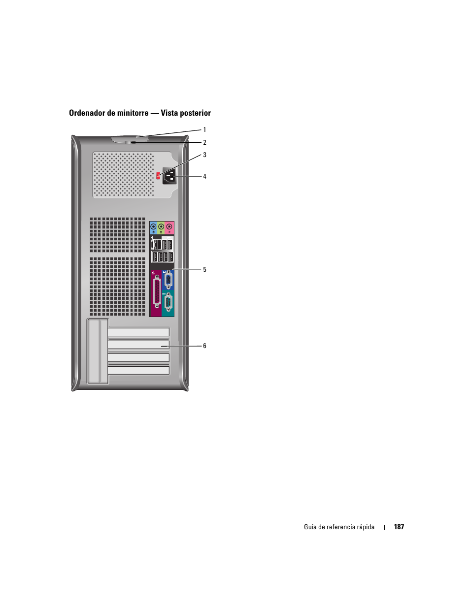 Ordenador de minitorre - vista posterior, Ordenador de minitorre — vista posterior | Dell OptiPlex GX520 User Manual | Page 187 / 266
