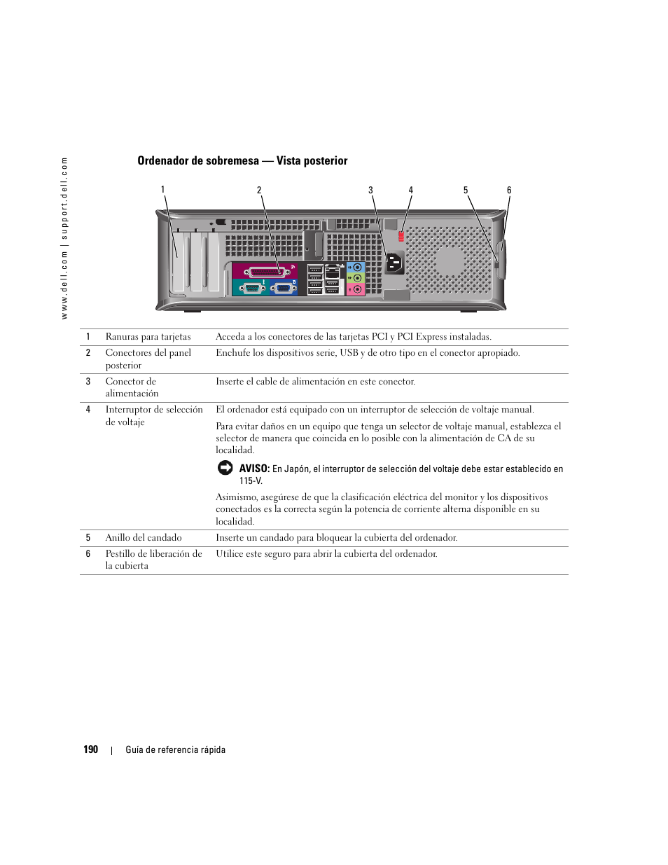Ordenador de sobremesa - vista posterior, Ordenador de sobremesa — vista posterior | Dell OptiPlex GX520 User Manual | Page 190 / 266