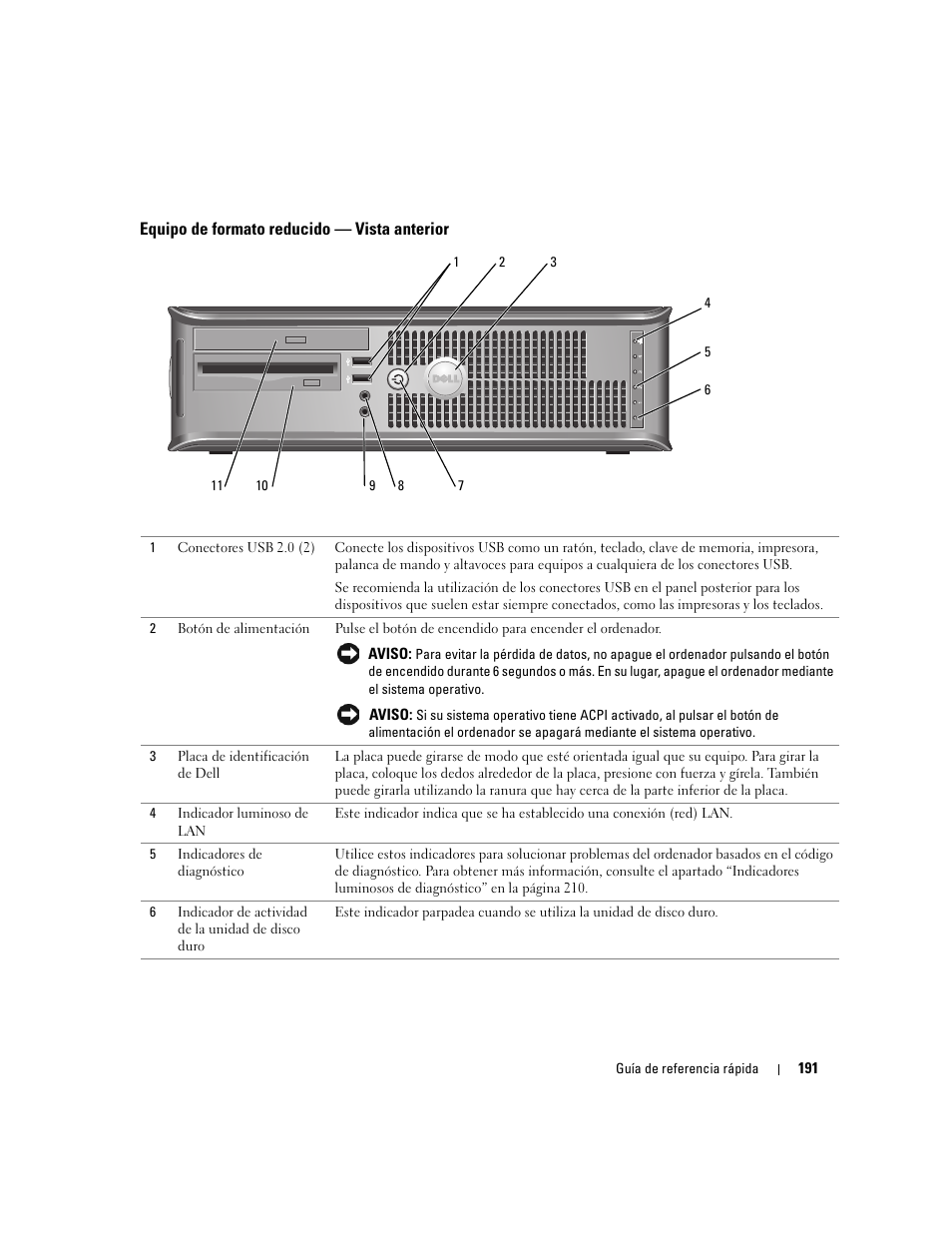 Equipo de formato reducido - vista anterior, Equipo de formato reducido — vista anterior | Dell OptiPlex GX520 User Manual | Page 191 / 266