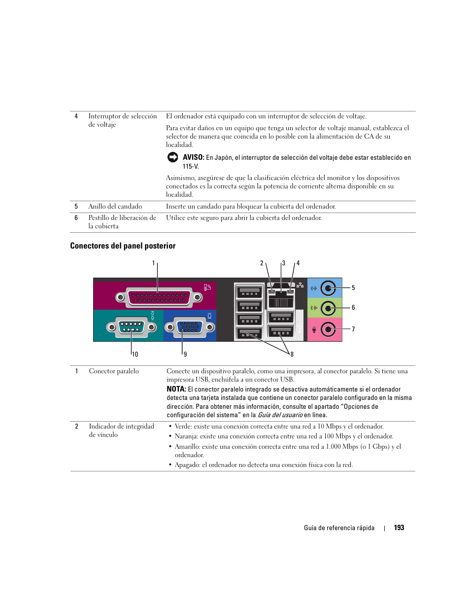 Conectores del panel posterior | Dell OptiPlex GX520 User Manual | Page 193 / 266