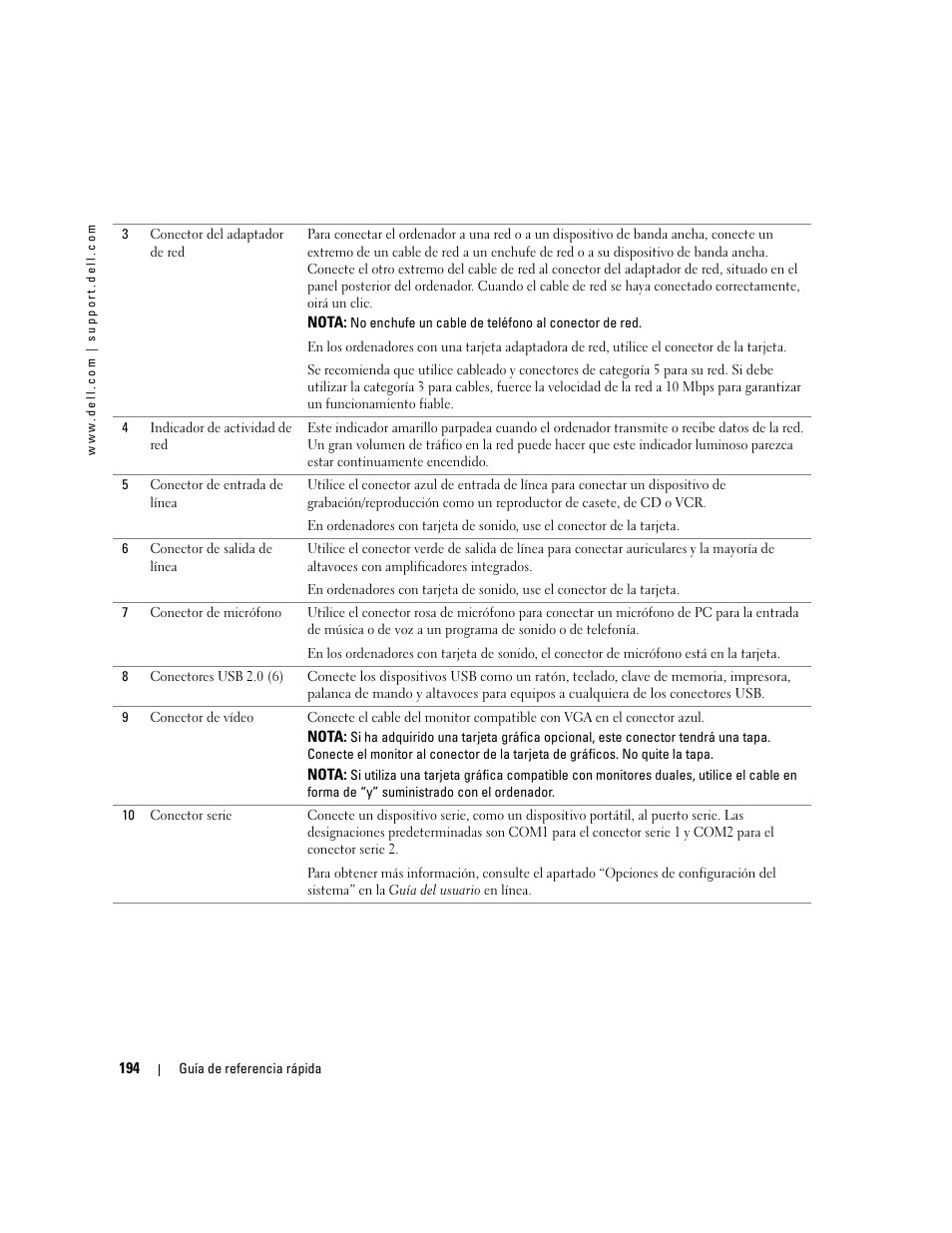 Dell OptiPlex GX520 User Manual | Page 194 / 266