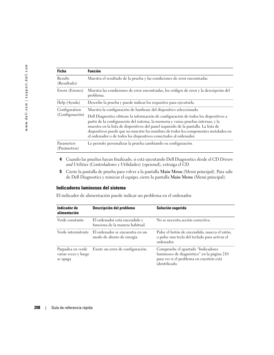Indicadores luminosos del sistema | Dell OptiPlex GX520 User Manual | Page 208 / 266