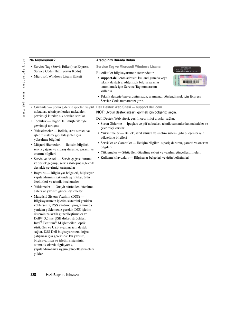 Dell OptiPlex GX520 User Manual | Page 228 / 266