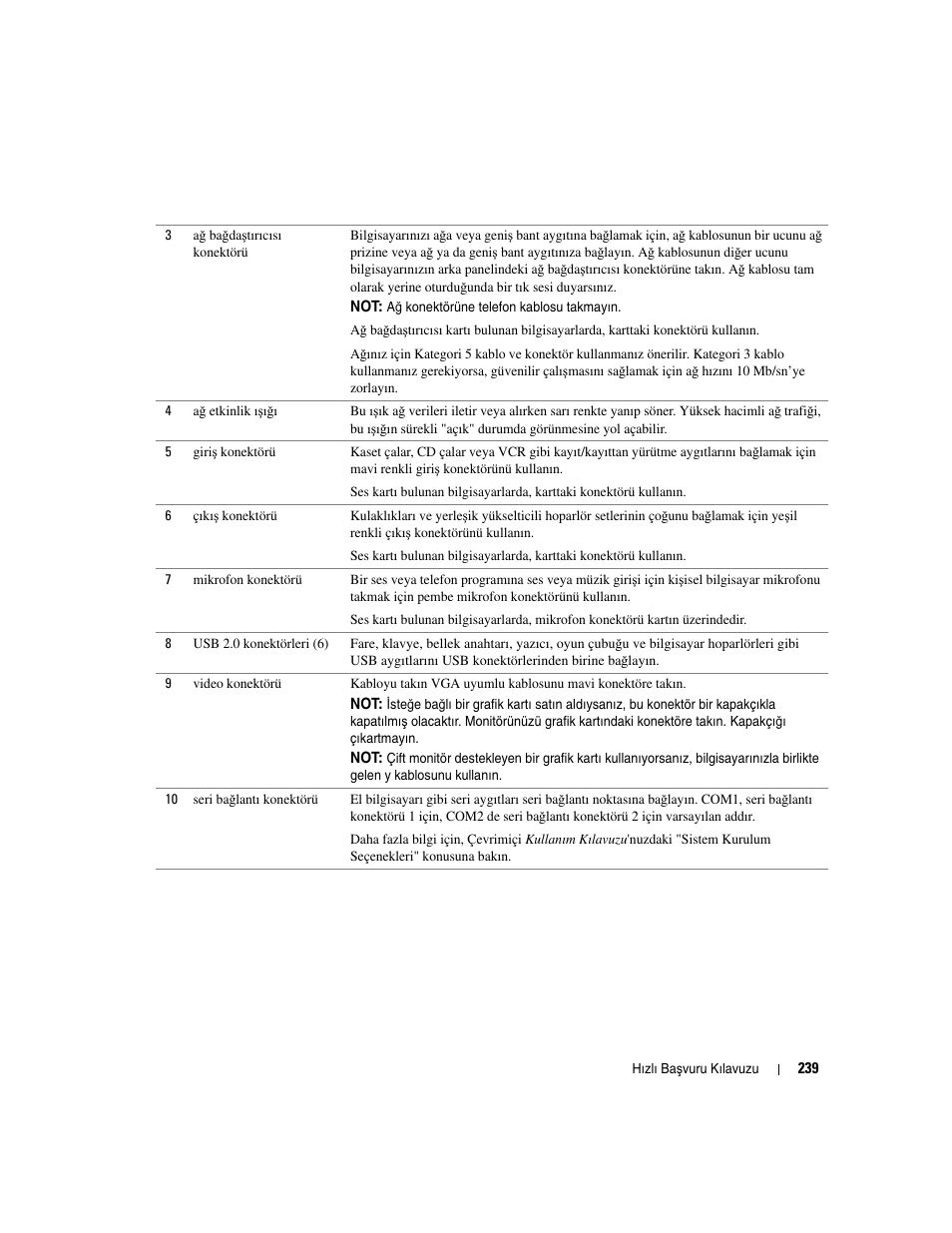 Dell OptiPlex GX520 User Manual | Page 239 / 266