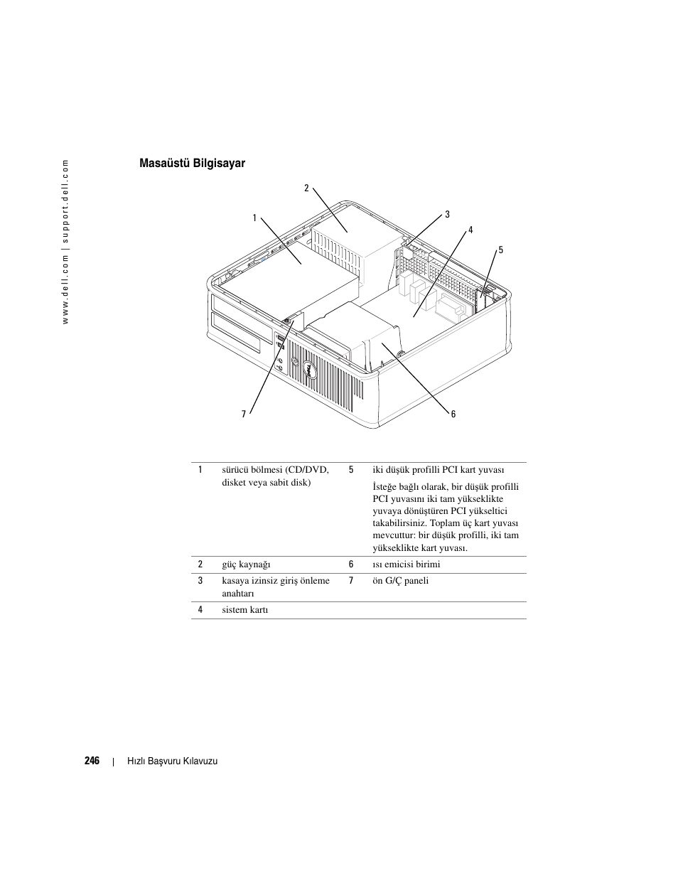 Masaüstü bilgisayar | Dell OptiPlex GX520 User Manual | Page 246 / 266