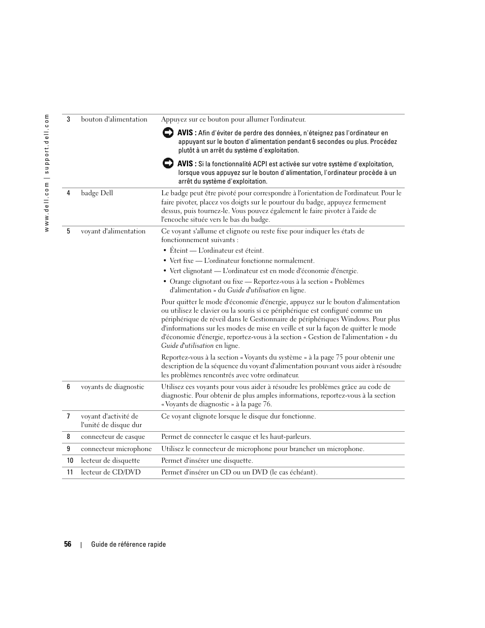 Dell OptiPlex GX520 User Manual | Page 56 / 266